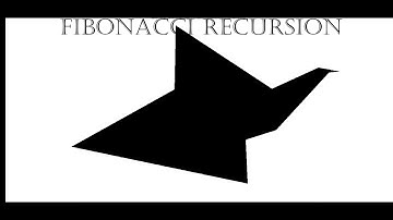 dp | cs | basic| dynamic programming| Fibonacci number| bangla tutorial | ডাইনামিক প্রোগ্রামিং