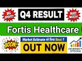 Fortis Healthcare Q4 Results 2026 | Fortis Healthcare share latest news | Fortis Healthcare Results 