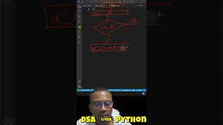 Reverse an Array in Python | DSA 1/450 | Subscribe  for More