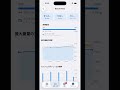 One-Tap Recall of Your Last Lift | Trero