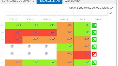 BPA Quality & Risk for SharePoint Overview