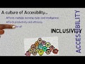 Why Worry About Accessibility?