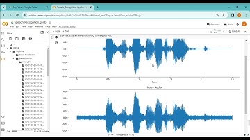 Speech Emotion Recognition Using Deep Learning