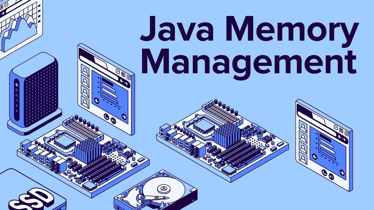 Java Memory Management Deep Dive | Class Loader to Garbage Collector ...