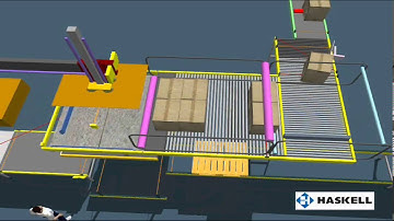 Haskell System Analytics & Modeling - Palletizer Model