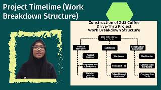 SMP32603 Project Management Group Presentation (Group 9)