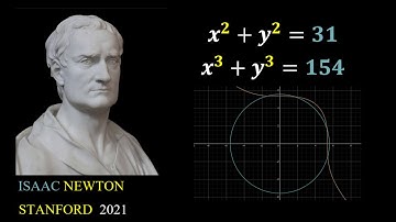Max {x+y} = ?   | 2021 Stanford | Basic Method vs Newton