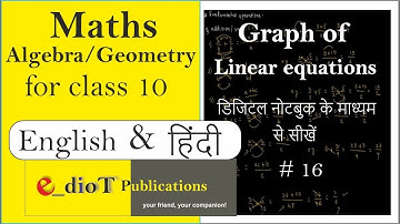 GRAPH OF LINEAR EQUATIONS | Hindi video | class 10 algebra