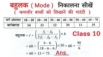 बहुलक कैसे ज्ञात करते हैं | bahulak kaise nikalte hain class 10th ncert maths | mode | all ganit