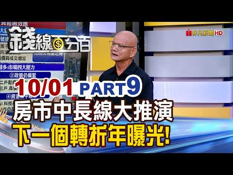 "Long-Term Forecast of the Housing Market: The Next Turning Point Revealed!" [Moneyline 100%] 202...