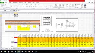 Investigation of column capacity using interaction diagram