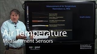 Air Temperature Measurement Sensors