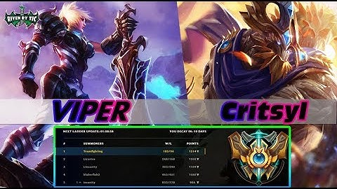 [ Viper ] Riven vs Maokai [ Critsyl ] Top   Best Riven Plays   Viper Replays