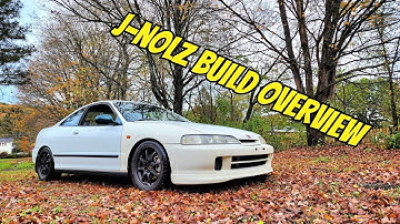 Acura Integra RS built by J-nolz. Rare OEM Honda Parts, JDM front end, and more!