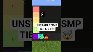 Unstable SMP Main Characters Tier List🤯 Unstable SMP Main Characters Tier List🤯