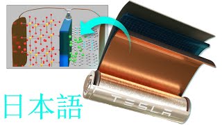 リチウムイオン電池の仕組みとは