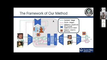 3S-Net: arbitrary semantic-aware style transfer - Bingqing Guo