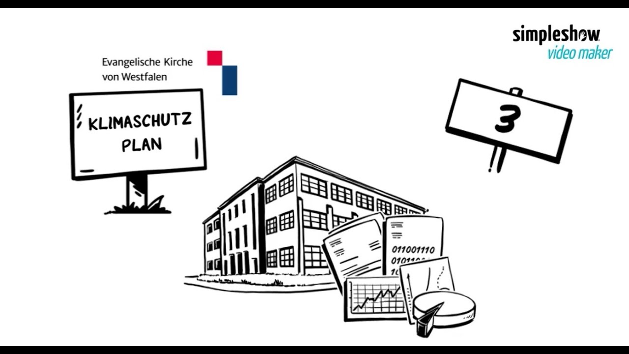 Klimaschutzplan EKvW Gebäudestrategie