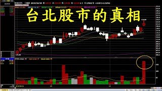 20191019 #錢進大趨勢 原相、譜瑞 KY、康控 KY、京鼎、帆宣