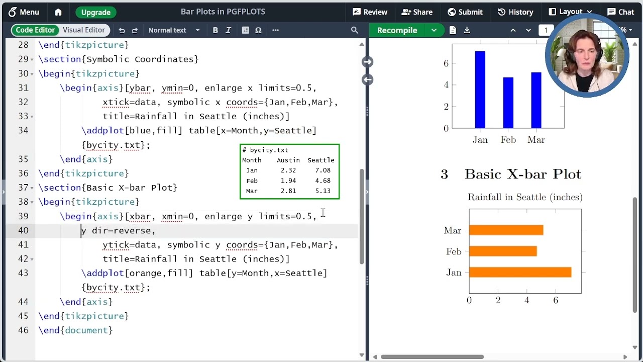 Создание столбчатых диаграмм с помощью PGFPLOTS (Разблокировка графики LaTeX — Видео 25)