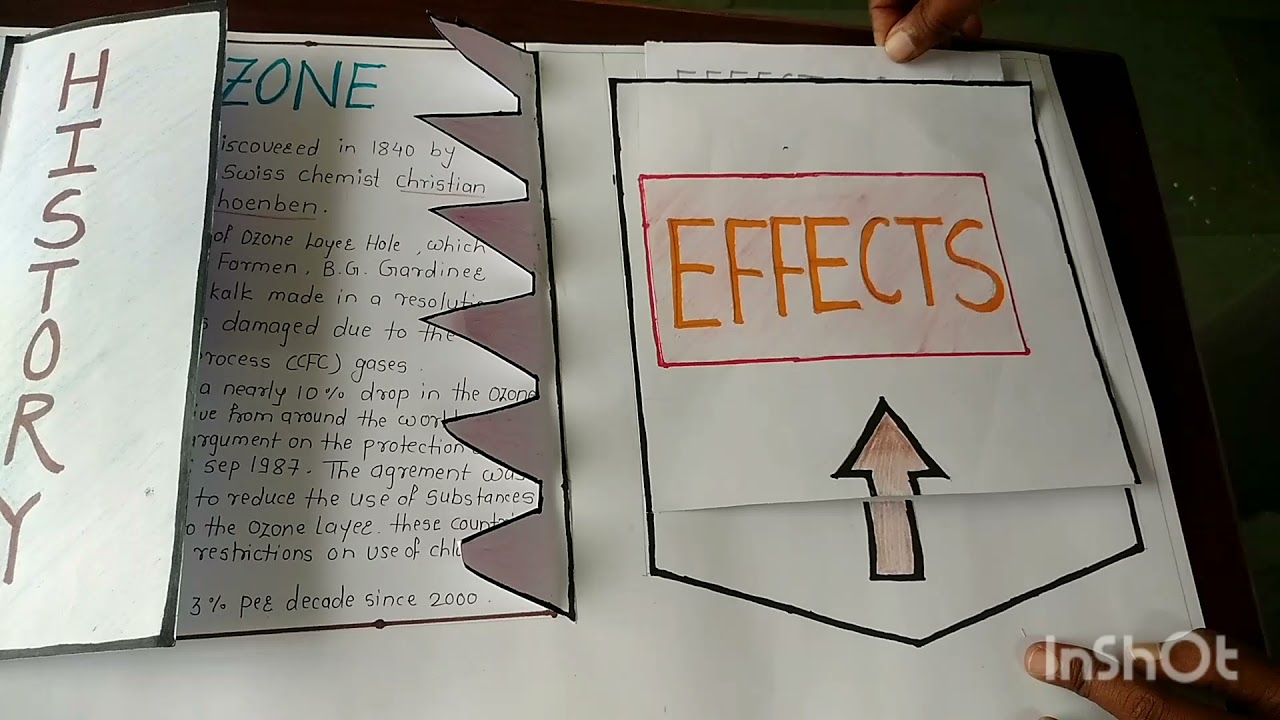 "World Ozone day Poster Representation🌎"