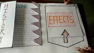 "World Ozone day Poster Representation🌎"