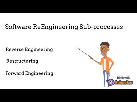 ReEngineering, Reverse Engineering and Forward Engineering