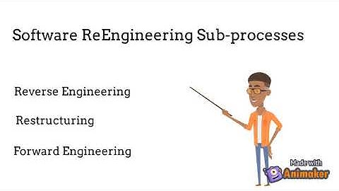 ReEngineering, Reverse Engineering and Forward Engineering