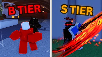 Ranking Every Developer Character in Forsaken