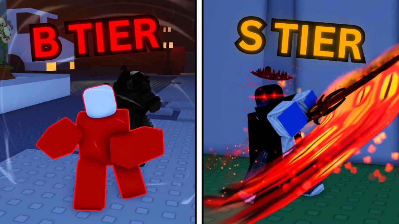 Ranking Every Developer Character in Forsaken