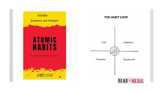 Atomic Habits  | James Clear | A Read Media Summary & Analysis