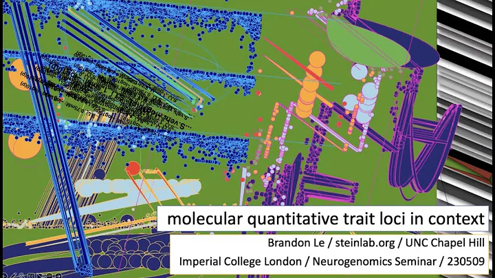 Wnt activity reveals context-specific genetic effects on gene regulation in neural progenitors