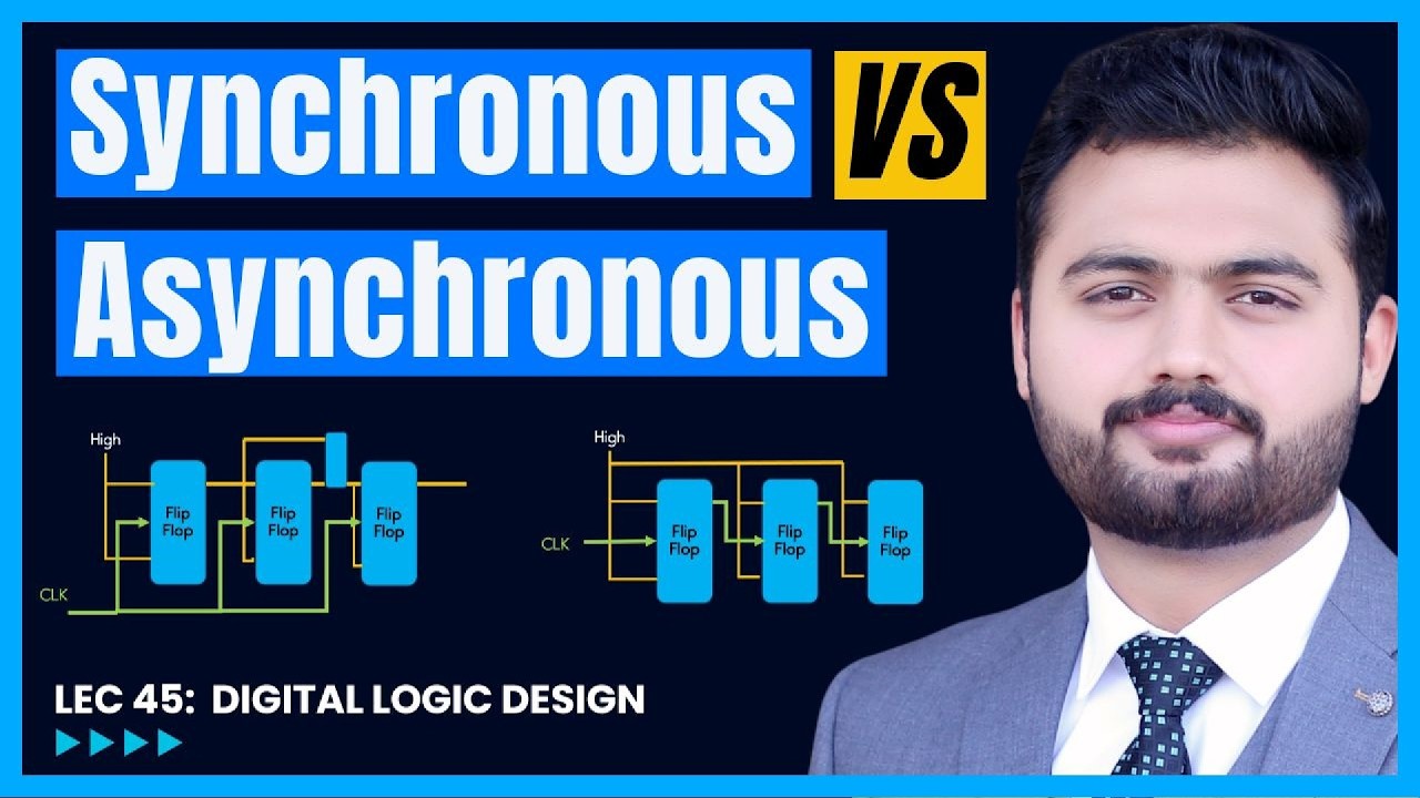 Synchronous vs Asynchronous Counter in Digital Electronics with Example ...