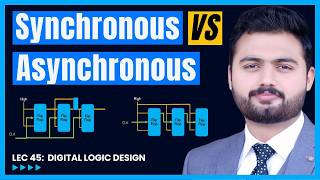Synchronous vs Asynchronous Counter in Digital Electronics with Example