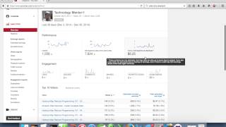 Big Data Introduction   12 Case Study Customer Analytics