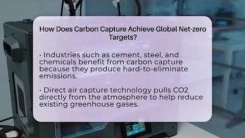 How Does Carbon Capture Achieve Global Net-zero Targets? - Talking Tech Trends