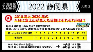 2022年全国高校入試数学解説】静岡 大問3 高校入試 高校受験 令和4