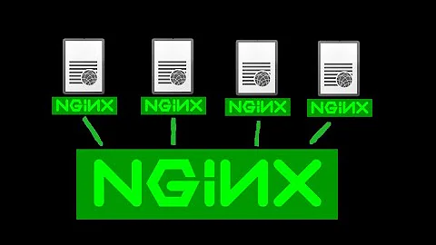 NGINX Server Blocks - Virtual Hosts