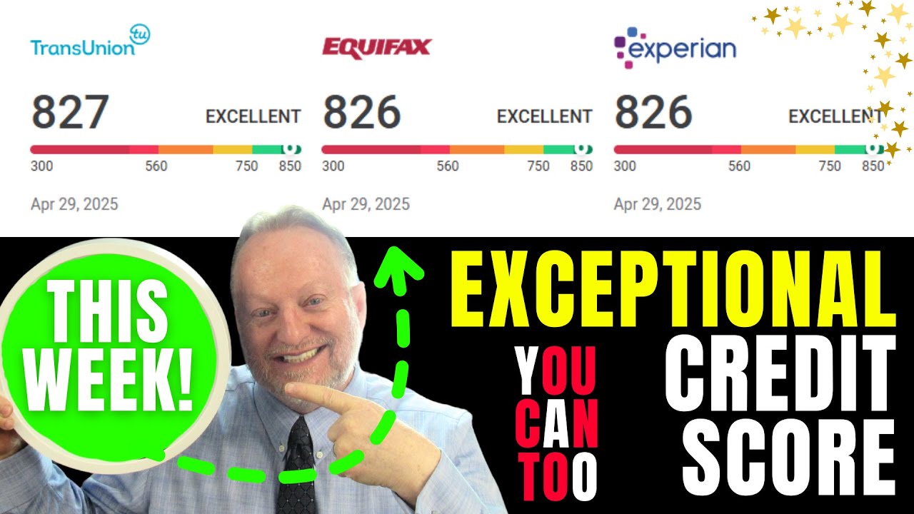 Stop Guessing, Start Improving Your Credit TODAY