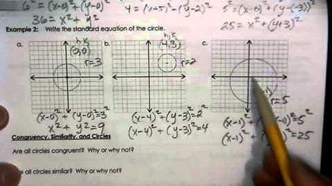 Geometry Unit 8 Day 4 notes   Equations of circles
