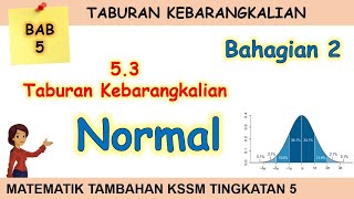 Download lagu Video 4 Matematik Tambahan KSSM Tingkatan 5 Bab 5 Taburan Kebarangkalian Normal Bahagian 2