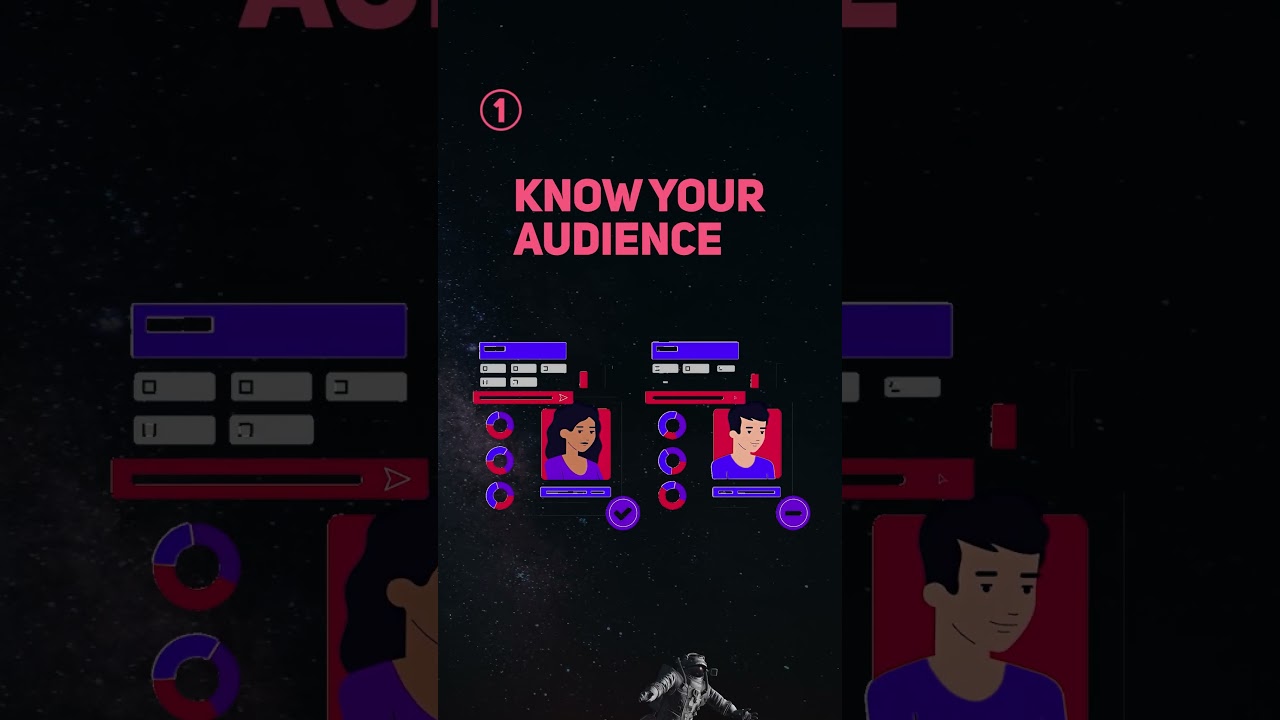 Market Research & Target 101 | hitupuk