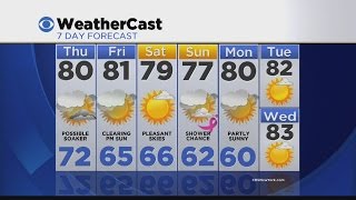 Overnight Weather 9/9: Increasing Clouds