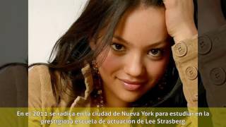 Famous Natalia Reyes - Biografía Net Worth