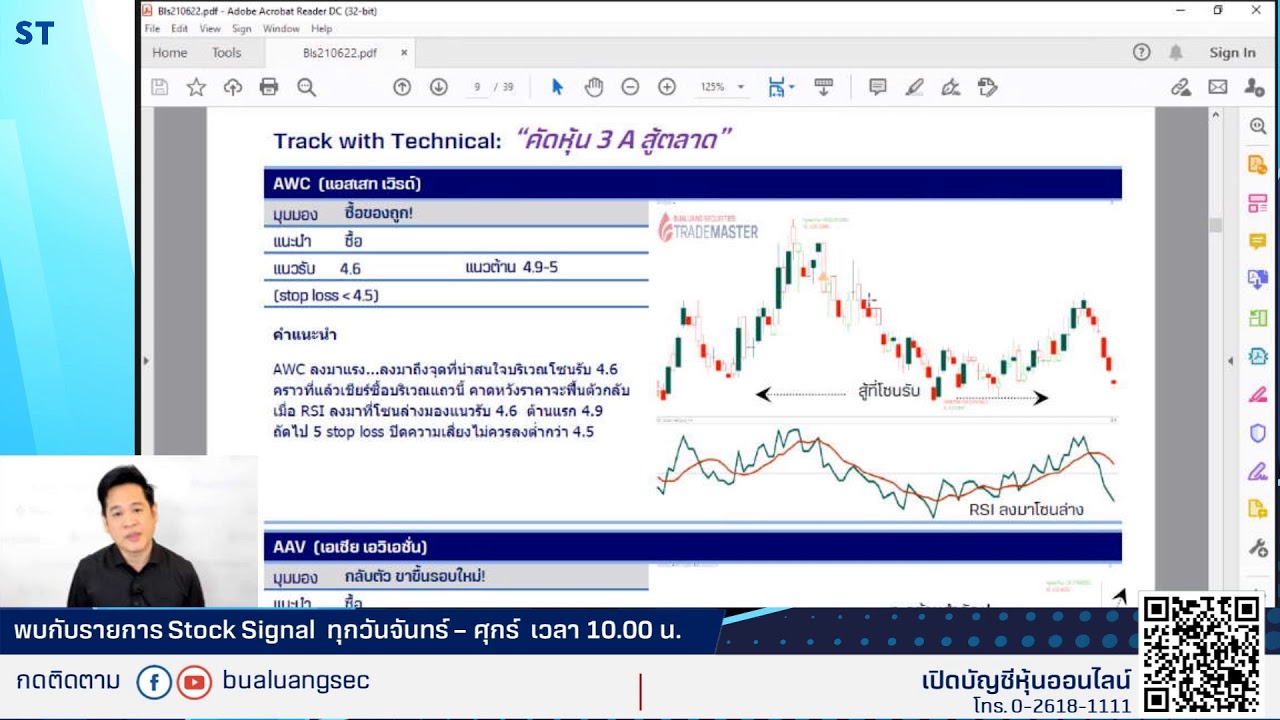 EP.789 คัดหุ้น 3 A...สู้ตลาด By Stocksignal (22-06-21)