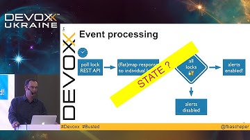 DevoxxUA 2018: Bust the burglars: Machine Learning with TensorFlow and Apache Kafka