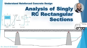 The Capacity of Singly Reinforced Concrete Rectangular Sections. Three Easy Analysis Steps.
