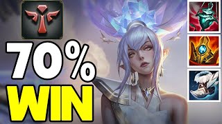 Janna Gameplay, How to Play Janna SUPPORT, Build/Guide, LoL Meta