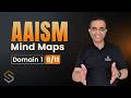 AAISM Exam Prep Ep. 9 | AI Harms &amp; OECD AI Classification