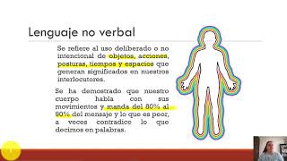 006 Lenguaje Verbal y No verbal